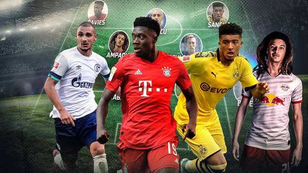 Diese Bundesliga-Youngster bilden die U20 Super-Elf der Liga