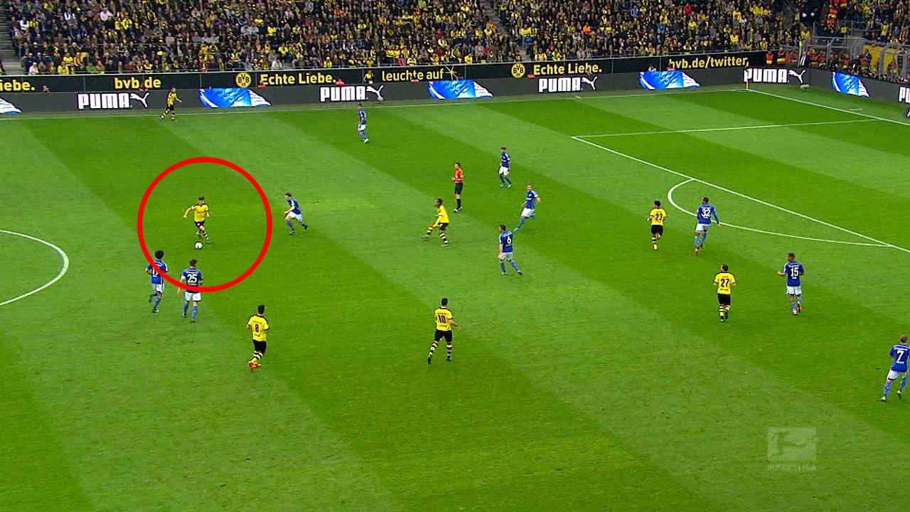 Das Bayer-Modell für den BVB?