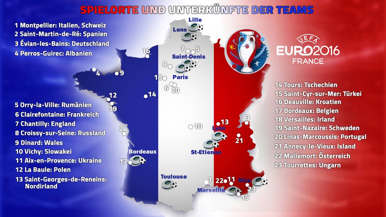 Hier trainieren die Stars der EM