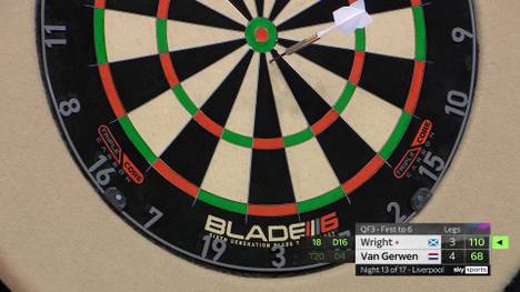 Peter Wright sorgt im Viertelfinale des 13. Premier League Spieltags mit einem gewagten Finish-Weg für Sprachlosigkeit bei den Kommentatoren.