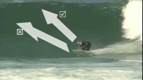 110% Surfing Techniques – Ein Videotutorial will helfen