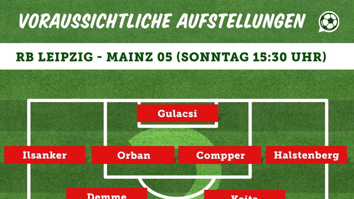 RB Leipzig - 1. FSV Mainz 05 (So., 15.30 Uhr)