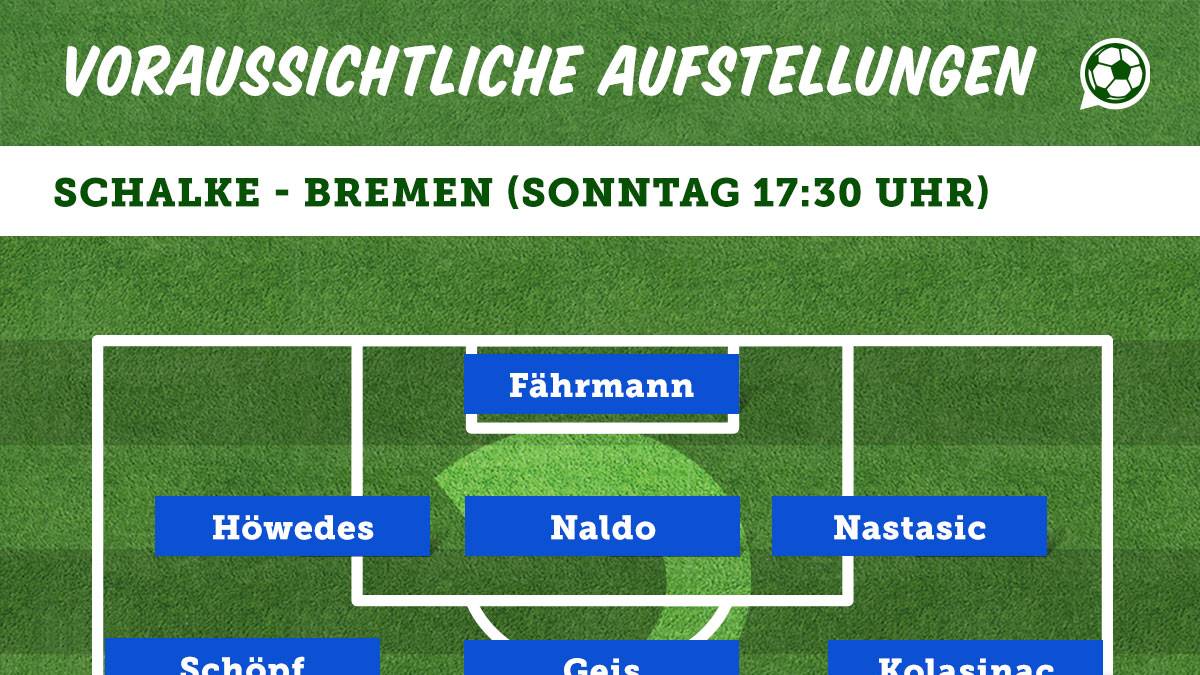 FC Schalke 04 - Werder Bremen (So., 17.30 Uhr)