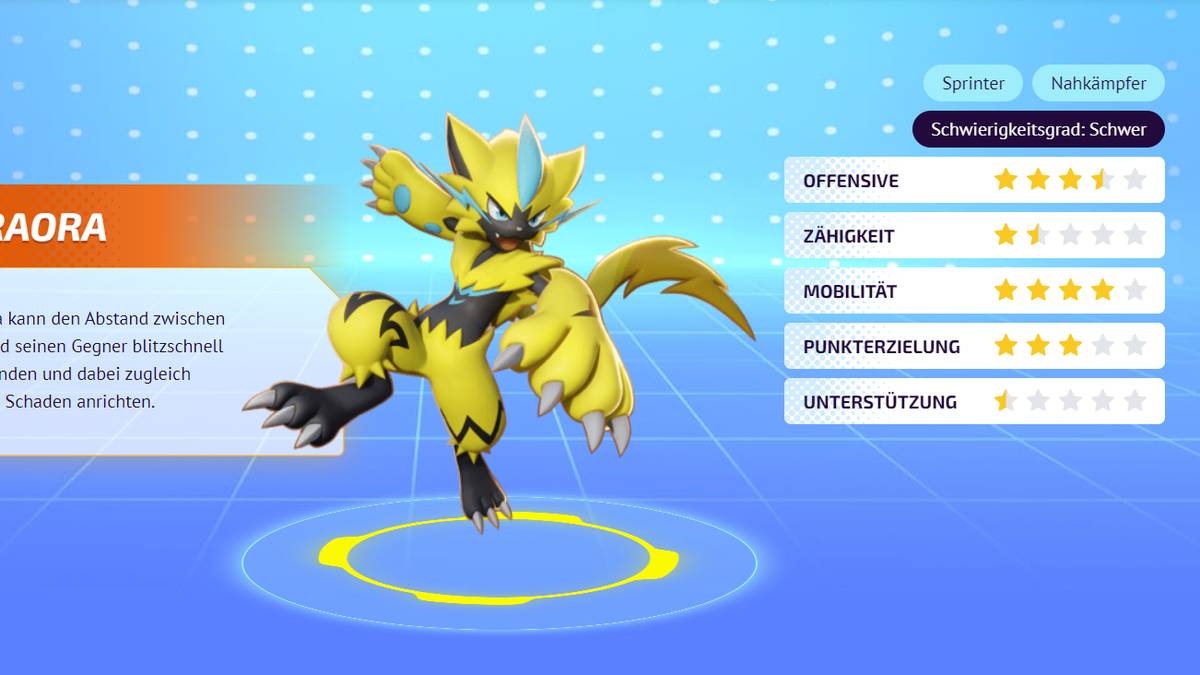 Pokemon Unite Guide Zeraora Attacken Items