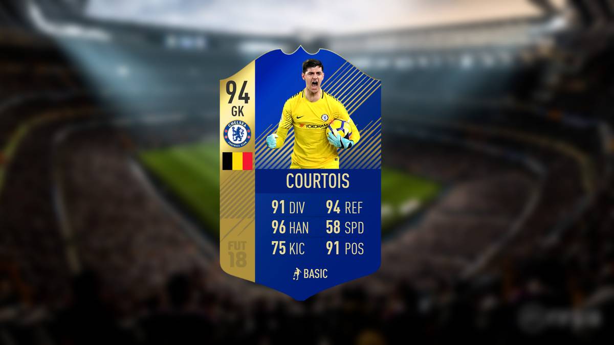 Thibaut Courtois 94 – Chelsea