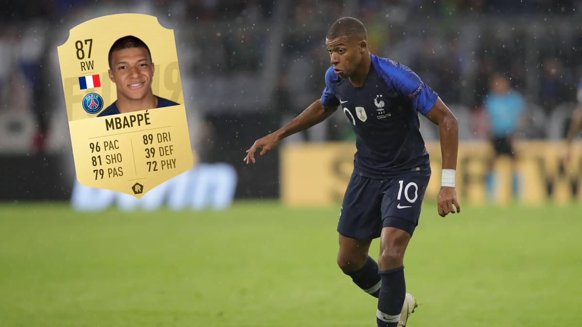 KYLIAN MBAPPE (Stürmer/Paris Saint-Germain): Stärke: 87 - Potenzialwert 95. Der französische Starathlet verhalf seiner Nationalmannschaft mit seinen jungen 19 Jahren zum WM-Titel. Auch in der Ligue 1 bewies er seine Qualitäten als bester junger Spieler des vergangenen Jahres. Für PSG erzielte er seit seinem Wechsel im Sommer bereits sechs Treffer in Liga und Champions League