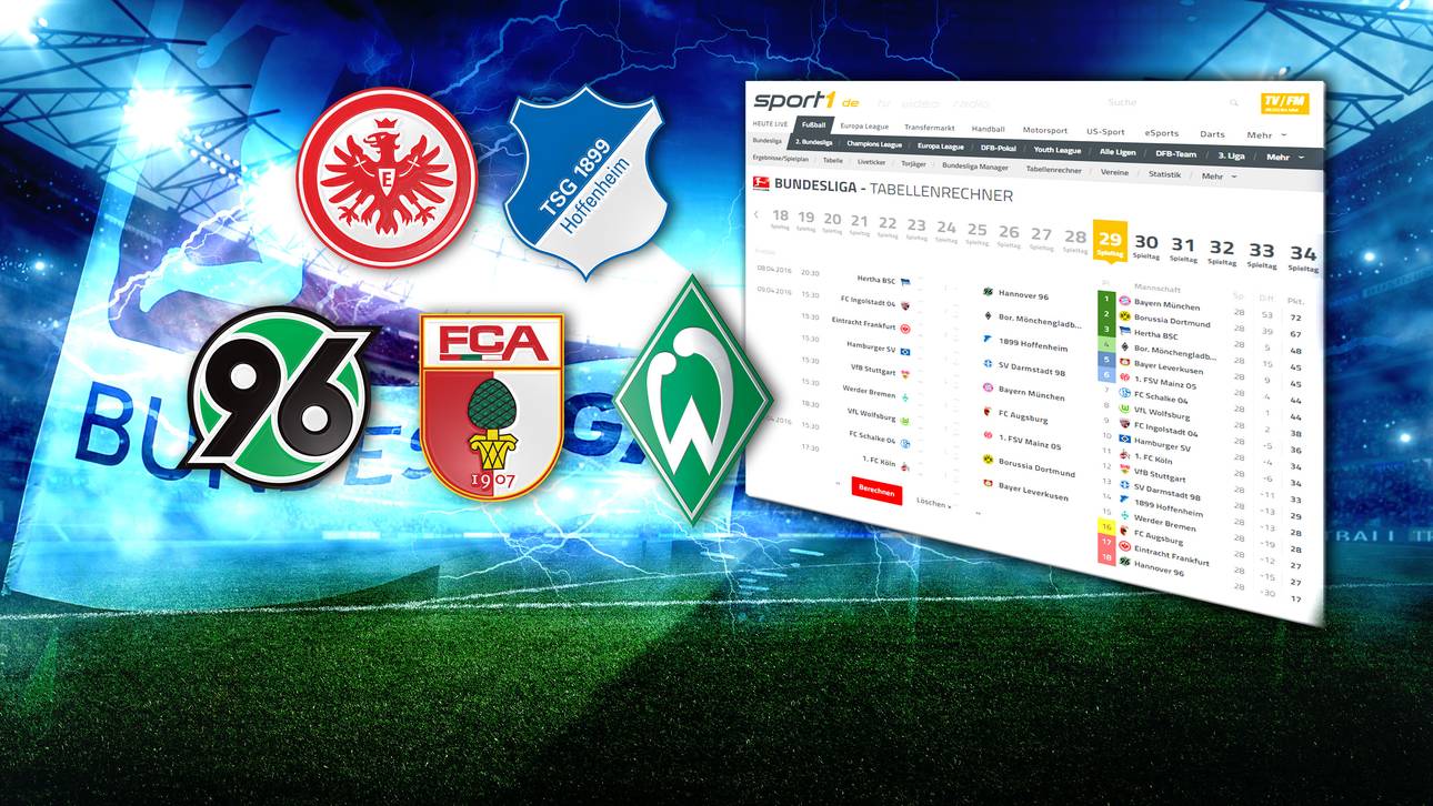 Abstiegskampf: Spieltag der Wahrheit