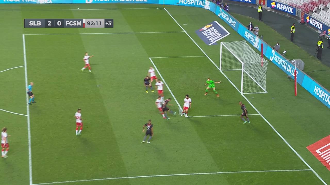 Benfica Lissabon - Spartak Moskau (2:0): Tore und Highlights | CL-Qualifikation