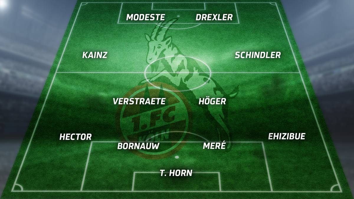 Vor allem defensiv präsentiert sich Aufsteiger Köln in neuem Gesicht: Kingsley Ehizibue, Sebastiaan Bornauw und Birger Verstaete dürften bei ihrem neuen Klub gleich in der Startelf stehen, auch Kingsley Schindler ist neu. Im Sturm hat wohl Anthony Modeste die Nase vor Knipser Simon Terodde