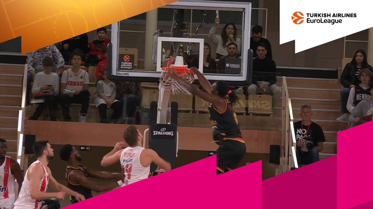 Top10 Euroleague - Woche 18