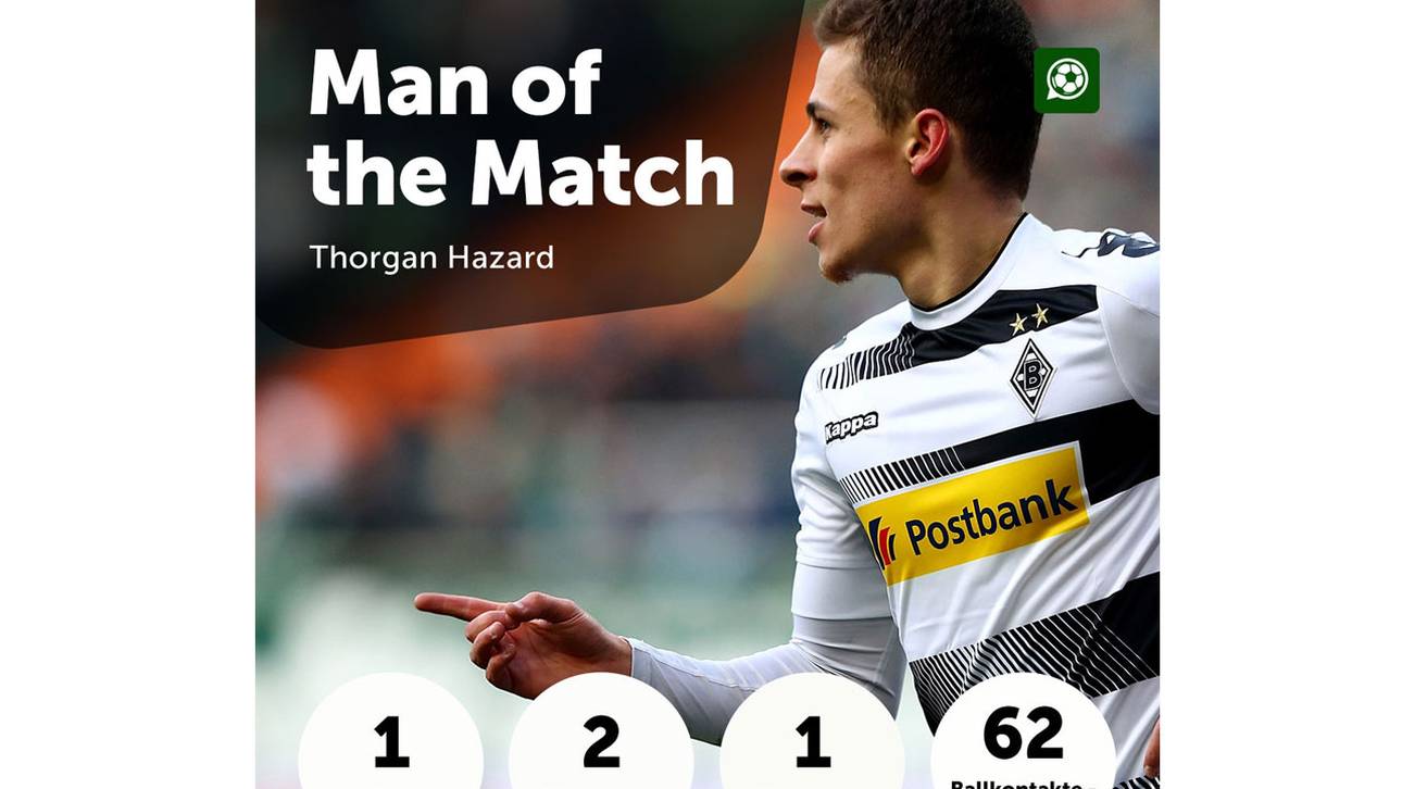 Thorgan Hazard