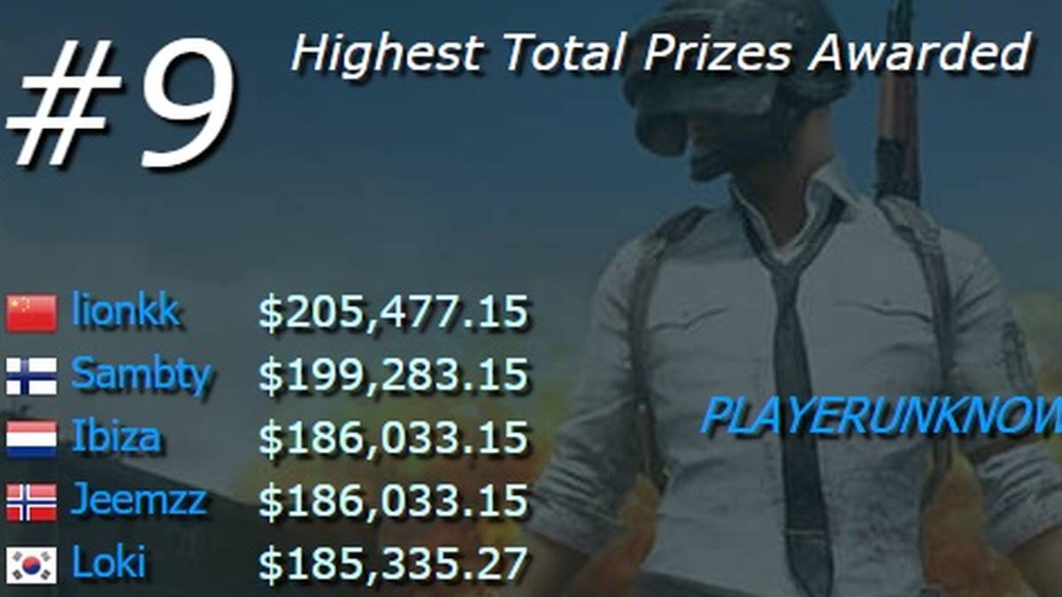 Durchschnittliches Preisgeld pro Turnier: ca. 82.100 US Dollar