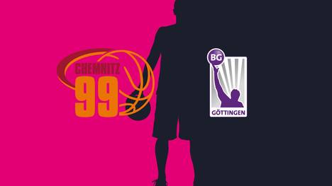 NINERS Chemnitz - BG Göttingen: Highlights | easyCredit BBL