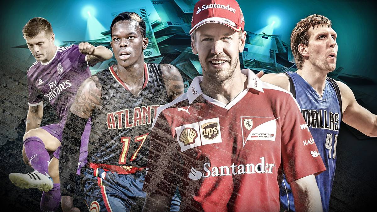 Zahltag für Dennis Schröder! Mit seinem neuen Vertrag verdrängt der Basketball-Star der Atlanta Hawks mehrere Sportkollegen. Ein Rennfahrer liegt vorne, der beste Fußballer ist Vierter. SPORT1 zeigt die deutschen Topverdiener