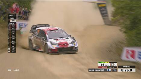 Der erst 20-Jährige Kalle Rovanperä fährt bei der Akropolis-Rallye souverän zum Sieg. Thierry Neuville erlebt in Griechenland ein Wochenende zum Vergessen.