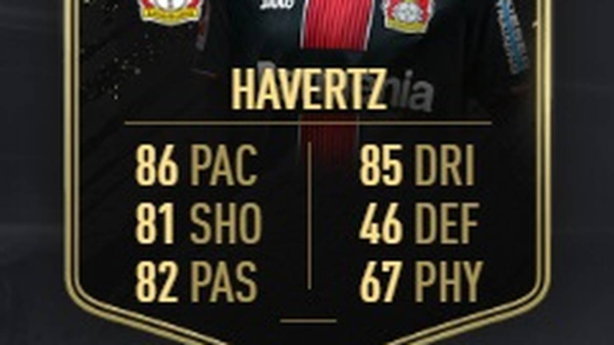 Kai Havertz (Bayer 04 Leverkusen), Centre Attacking Midfielder: 86 (+2)
Basis-Karte Gold Rare: 84
