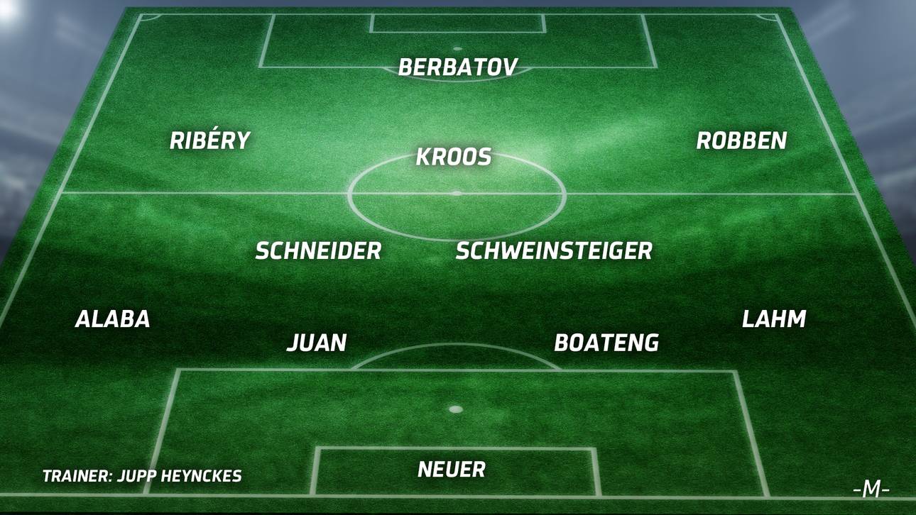 Diese Mannschaft ist für Peter Hermann die Elf der besten Spieler, mit denen er je zusammengearbeitet hat