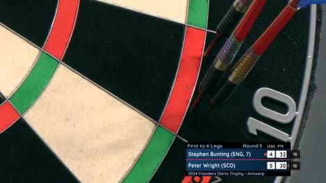 Peter Wright schlägt Stephen Bunting in der dritten Runde der Flanders Darts Trophy mit 6:5 im Decider und braucht für seinen Matchdart zwölf versuche, bis er ins Ziel geht.