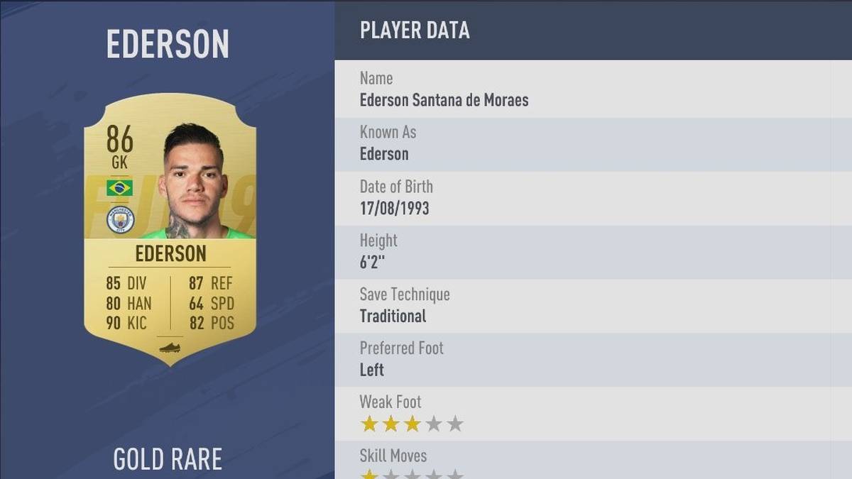 PLATZ 3: EDERSON - STÄRKE 86: Sein brasilianischer Kollege von Manchester City ist extrem stark im Abschlag und mit seinen Reflexen