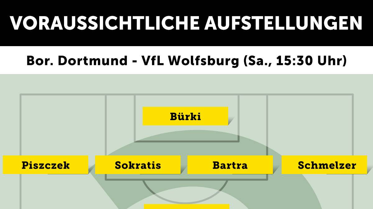Borussia Dortmund - VfL Wolfsburg (Sa., 15.30 Uhr)