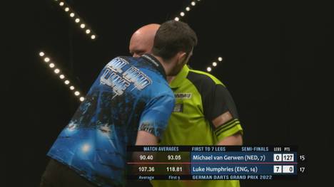 Michael van Gerwen muss im Halbfinale des German Darts Grand Prix gegen Luke Humphries einen Whitewash hinnehmen. Der Engländer spielt wohl das beste Match seiner Karriere. 