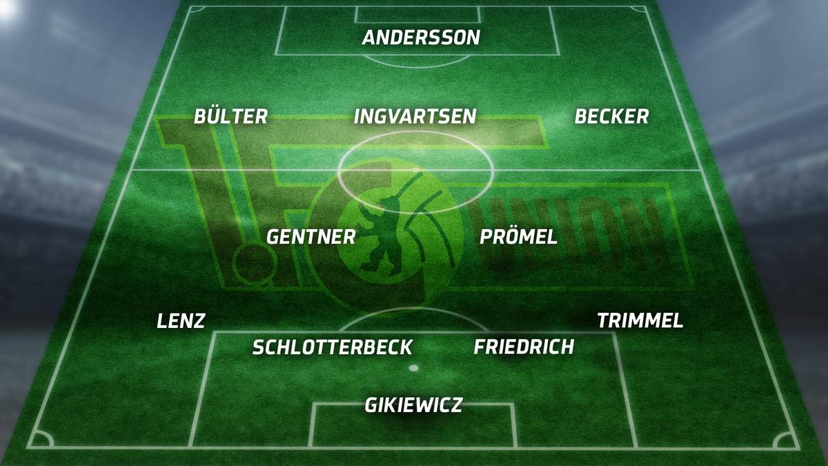 UNION BERLIN - RB LEIPZIG (Sonntag, 18 Uhr): Der Aufsteiger beginnt sein Abenteuer Bundesliga runderneuert. Schlotterbeck, Gentner, Becker, Ingvartsen und Bülter rücken direkt in die Startelf, auch Neven Subotic könnte es in die Anfangsformation schaffen. Rekordtransfer Anthony Ujah hat im Sturm das Nachsehen gegenüber Sebastian Andersson