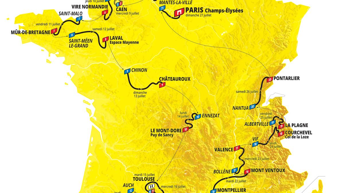 100 % in Frankreich. Die Tour de France 2025 macht keine Abstecher über die Landesgrenzen hinaus, und die Strecke verläuft ausschließlich durch französisches Gebiet. Dies war seit 2020 nicht mehr der Fall.