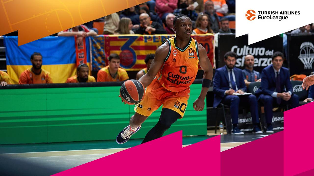 Top10 Euroleague - Woche 23