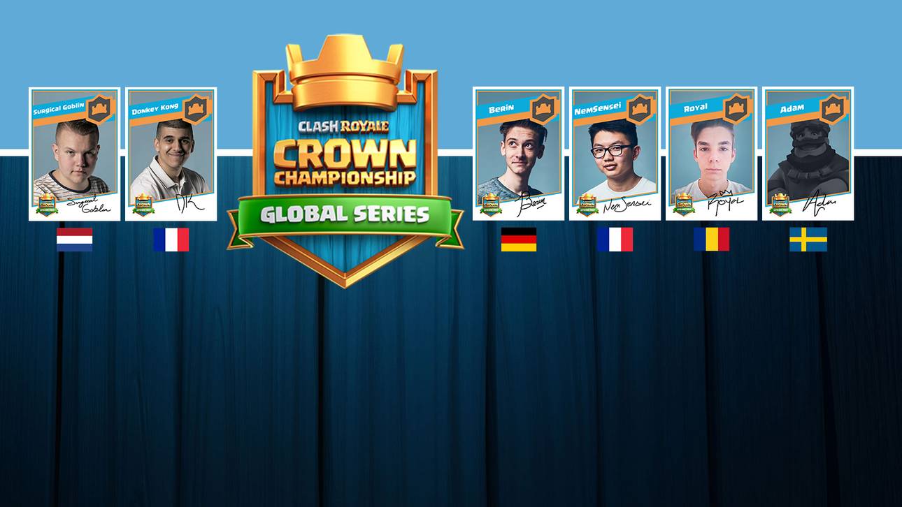 Der Kampf um die Krone Europas