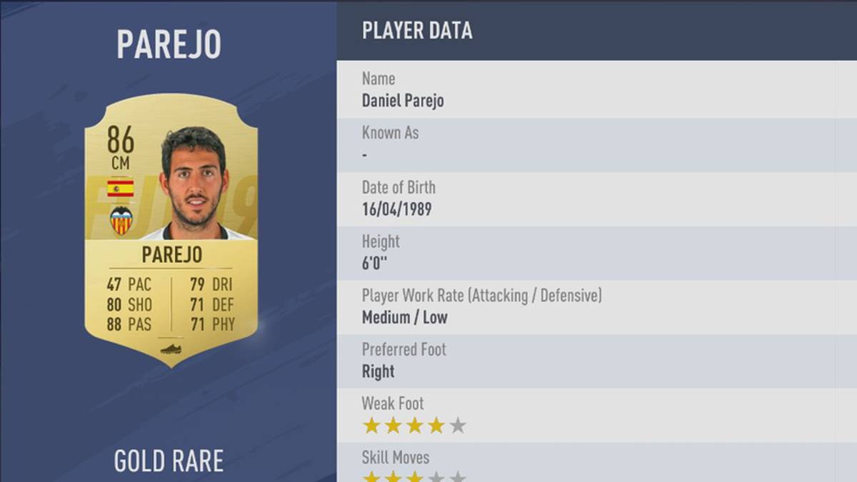 PLATZ 7: DANIEL PAREJO - STÄRKE 86 - FC VALENCIA