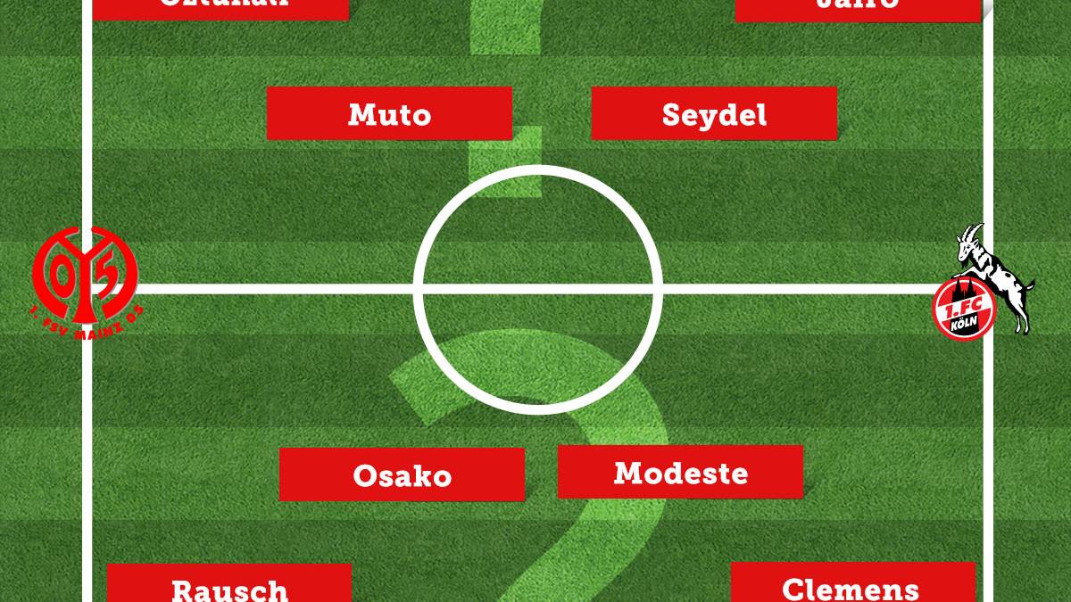 1. FSV Mainz 05 - 1. FC Köln (So., 17.30 Uhr)
