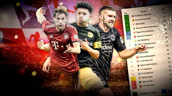 Der Meisterschaftskampf zwischen Bayern München und Borussia Dortmund