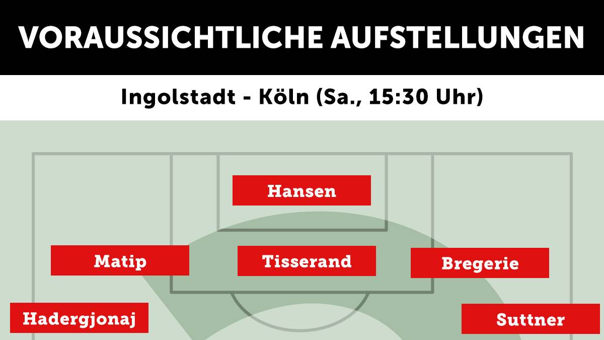 FC Ingolstadt 04  - 1. FC Köln (Samstag, 18.30 Uhr)