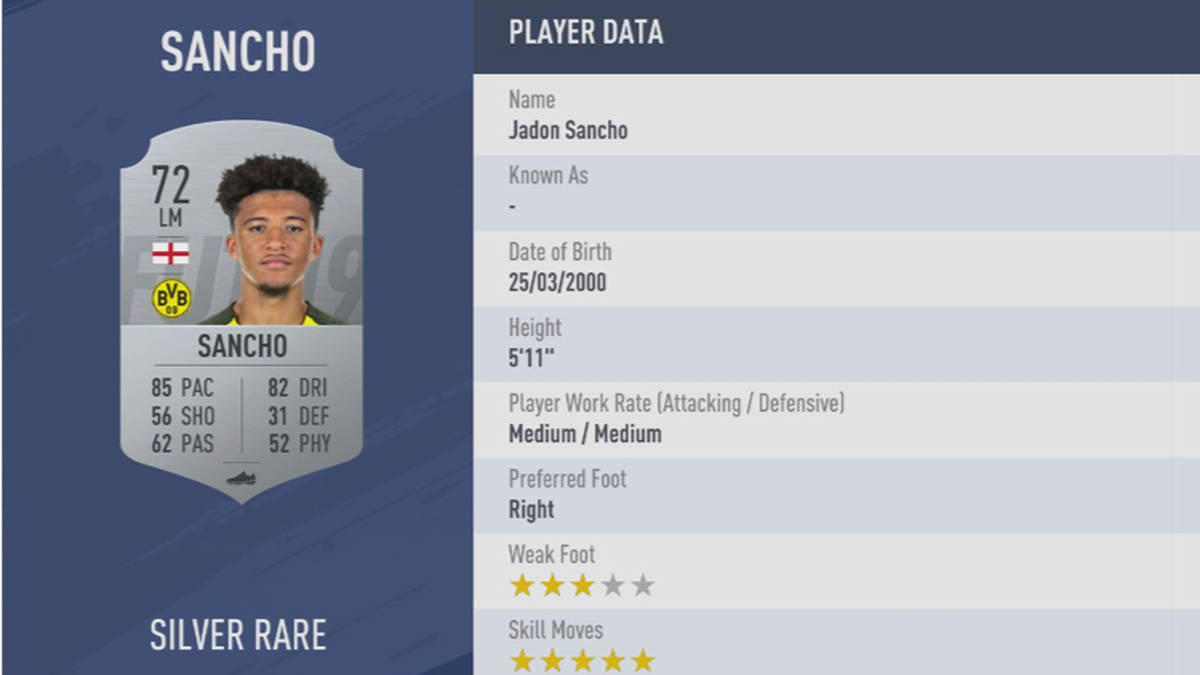 Platz 44: Jadon Sancho - Verein: Borussia Dortmund