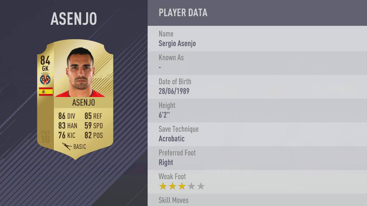 PLATZ 14: Sergio Asenjo (FC Villarreal)