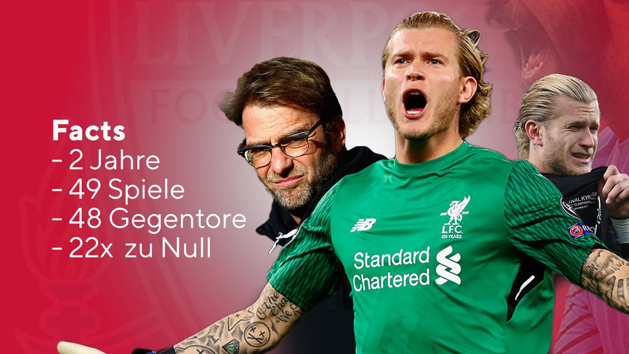 Statistik von Loris Karius beim FC Liverpool