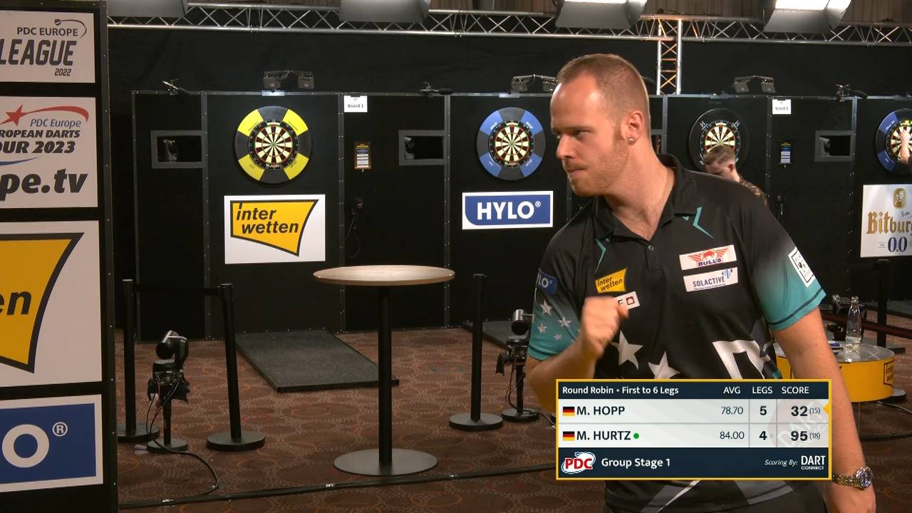 Hopp wahrt WM-Chance