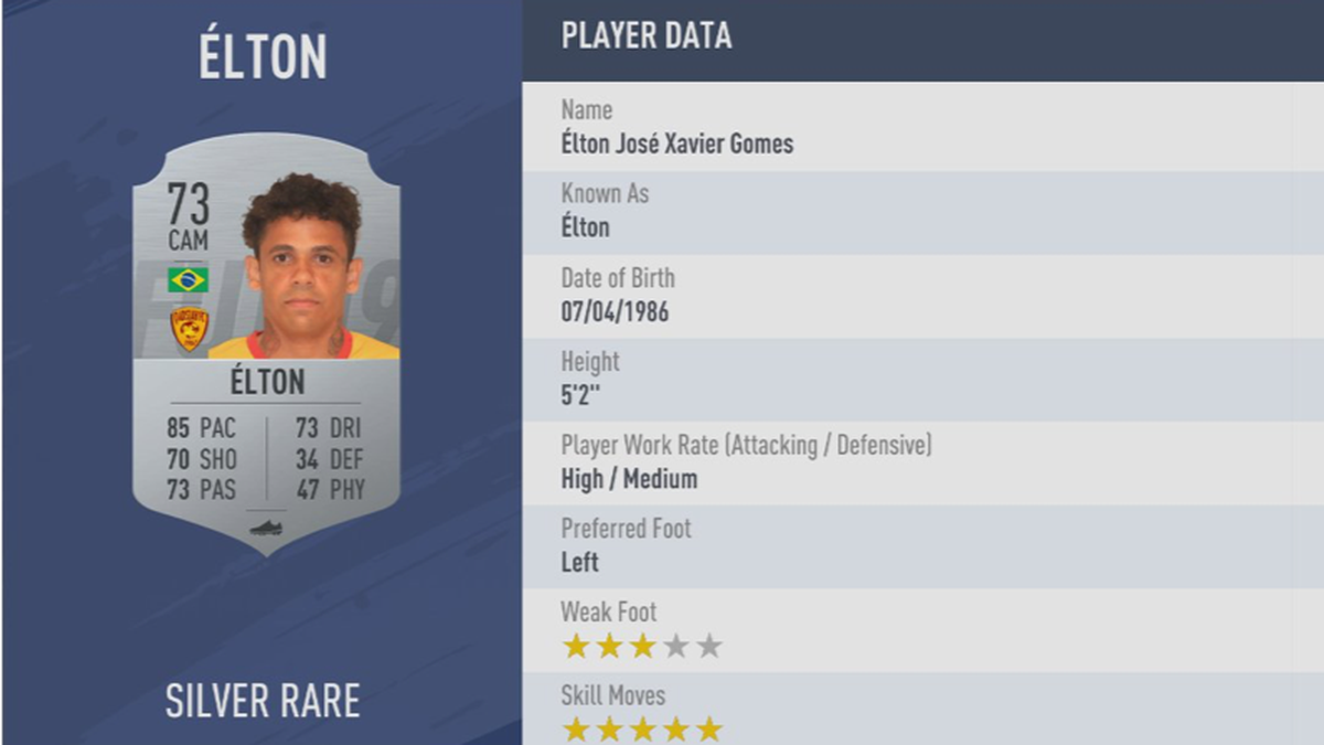 Platz 32: Elton - Verein: al-Qadisiyah