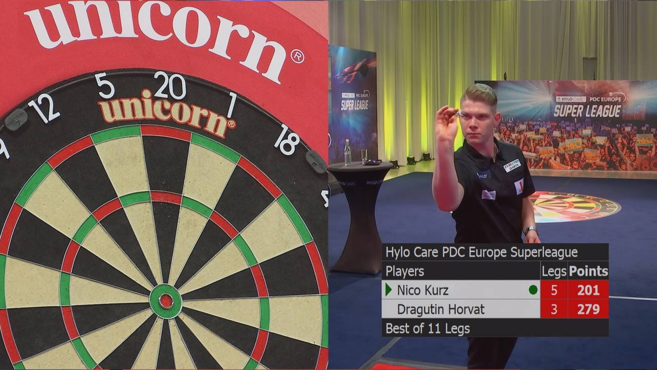 Nico Kurz gegen Dragutin Horvat bei der HYLO CARE PDC Europe Super League