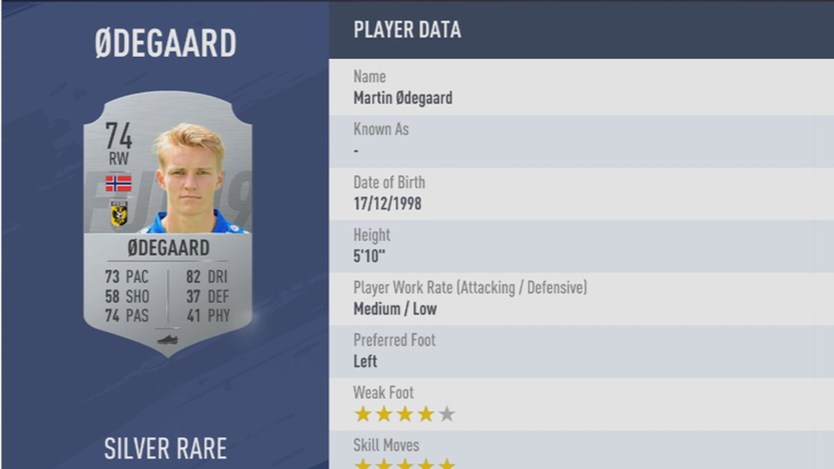 Platz 30: Martin Bdegaard - Verein: Real Madrid (Leihe: Vitesse Arnheim)