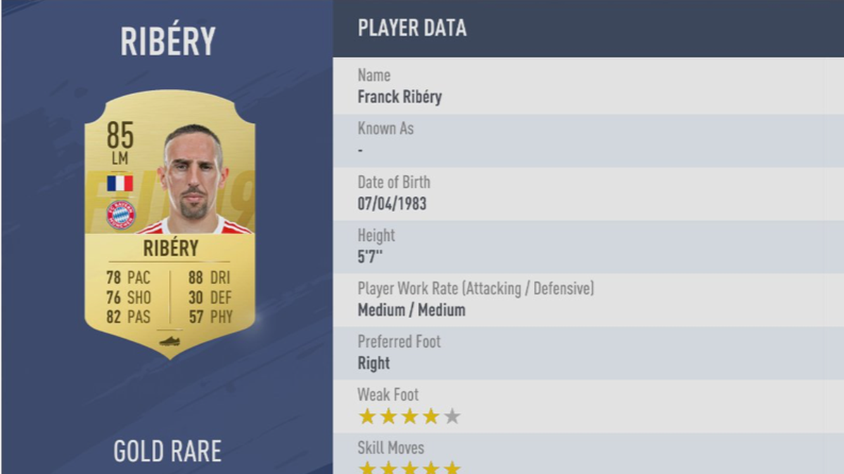 Platz 10: Franck Ribery - Verein: FC Bayern München