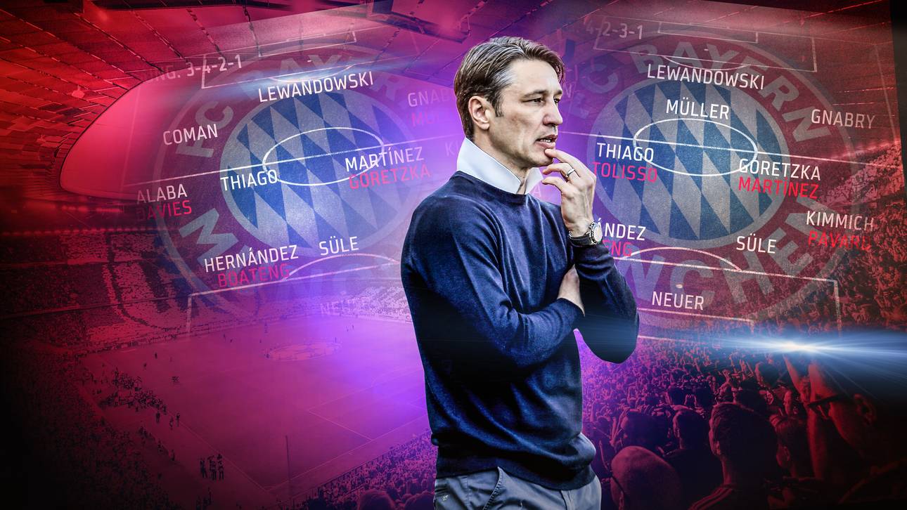 Kovacs taktische Optionen