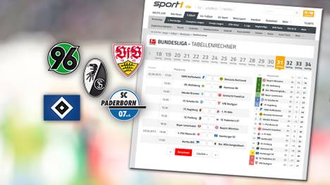 Tabellenrechner VfB Stuttgart,SC  Paderborn, Hamburger SV, Hannover 96, SC Freiburg