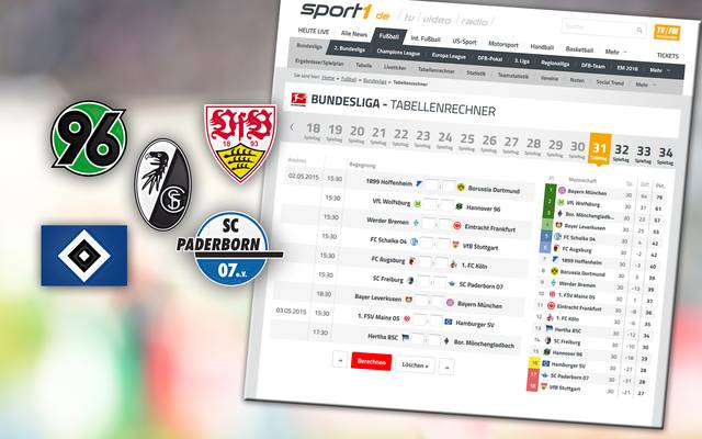 Tabellenrechner Vfb Stuttgart Sc Paderborn Hamburger Sv