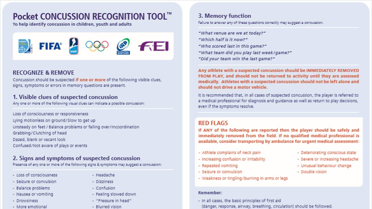 Gehirnerschütterung Concussion Recognition Tool 5 CRT5 Mit dem Concussion Recognition Tool 5 (CRT5) kann ein Sportler am Spielfeldrand auf eine Gehirnerschütterung untersucht werden