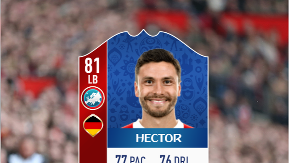 Jonas Hector (1.FC Köln) - Gesamtstärke 81