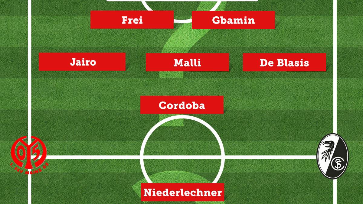 1. FSV Mainz 05 - SC Freiburg (Sa., 15.30 Uhr)