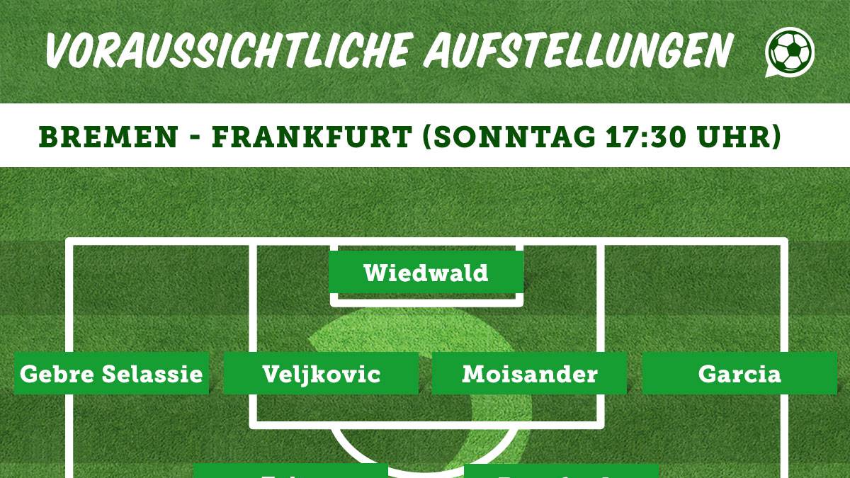 Werder Bremen - Eintracht Frankfurt (So., 17.30 Uhr)