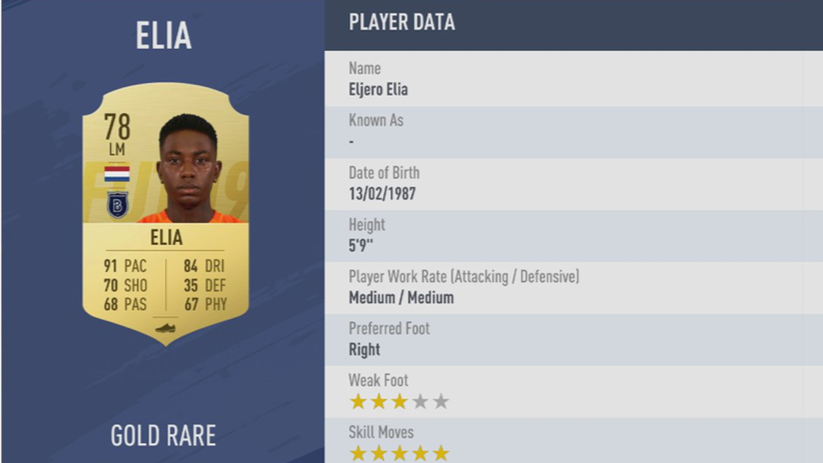 Platz 40: Eljjero Elia - Verein: Istanbul Basakasehir FK