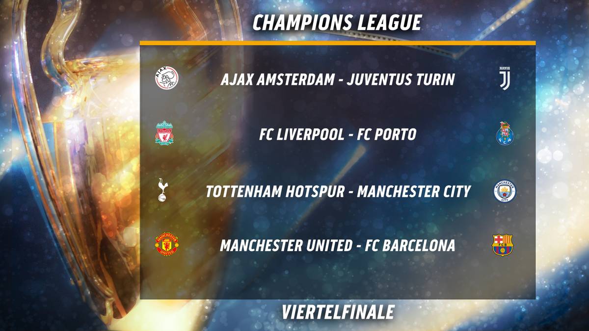 Champions League, Viertelfinale